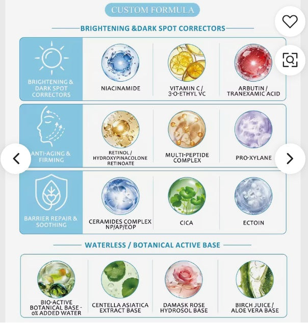 Wrinkles and anti-aging Copper Peptide Serum Argireline Matrixyl Hyaluronic Anti Aging Firming Hydrating Copper Peptide Serum